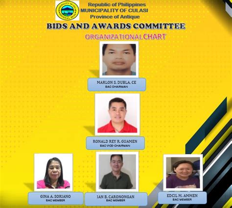 BAC Schedules – Bids and Awards Committee.
